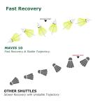 Nylon Shuttlecock, Yellow, Pack of 6
