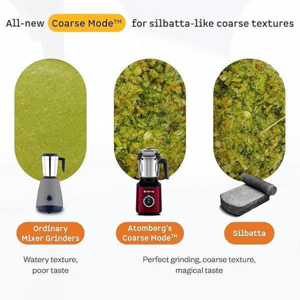 BLDC Motor Mixer Grinder with Coarse Mode & 4 Jars